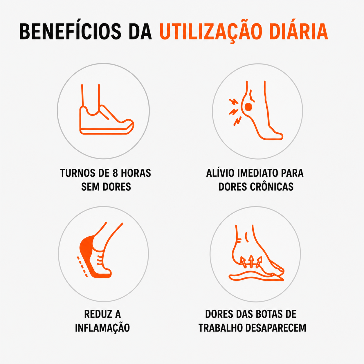 Palmilhas Ortopédicas